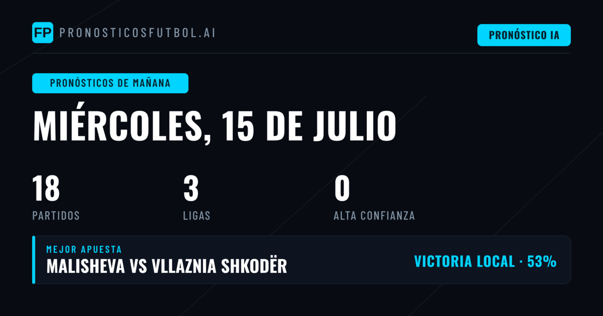 Análisis del panorama de apuestas para el miércoles