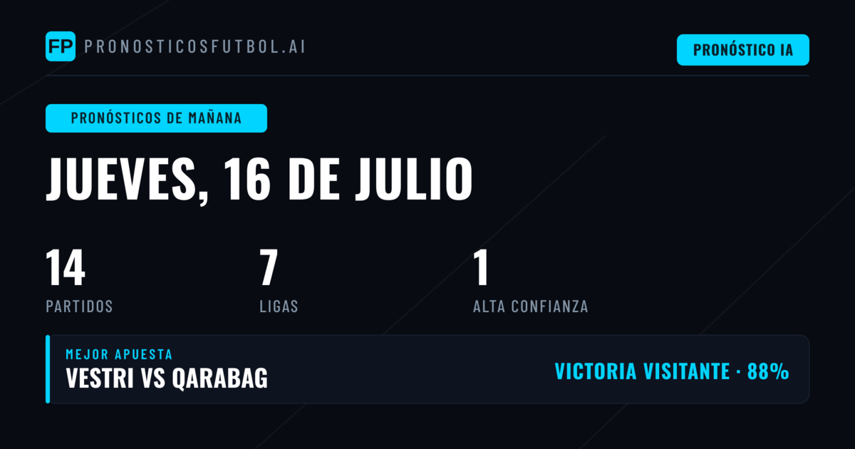 Análisis del jueves: 14 partidos, 8 bajo la lupa europea