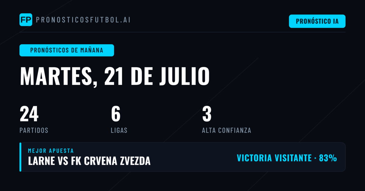 Análisis del martes 21 de julio: Champions League y competiciones nacionales en una jornada de 24 partidos
