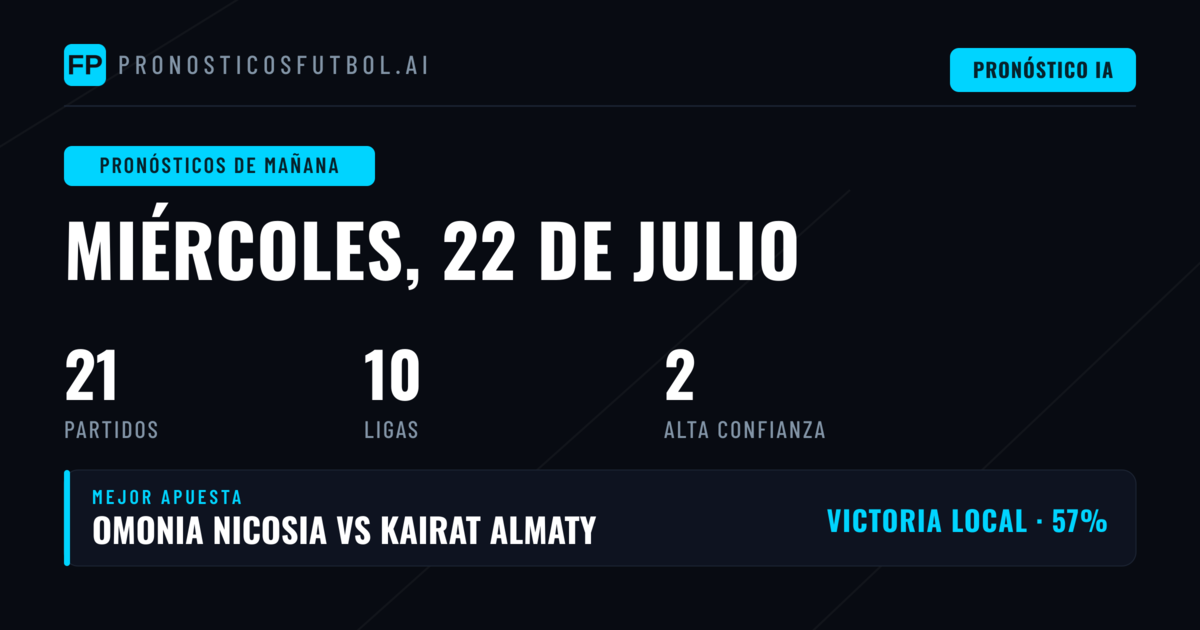 Apuestas del Miércoles: Equilibrio entre MLS y Champions League