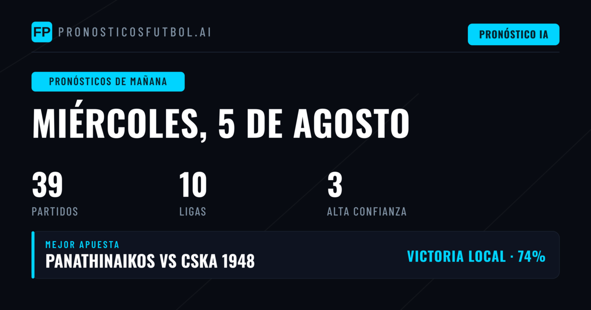 Análisis de la Jornada: Competiciones del Miércoles 5 de Agosto