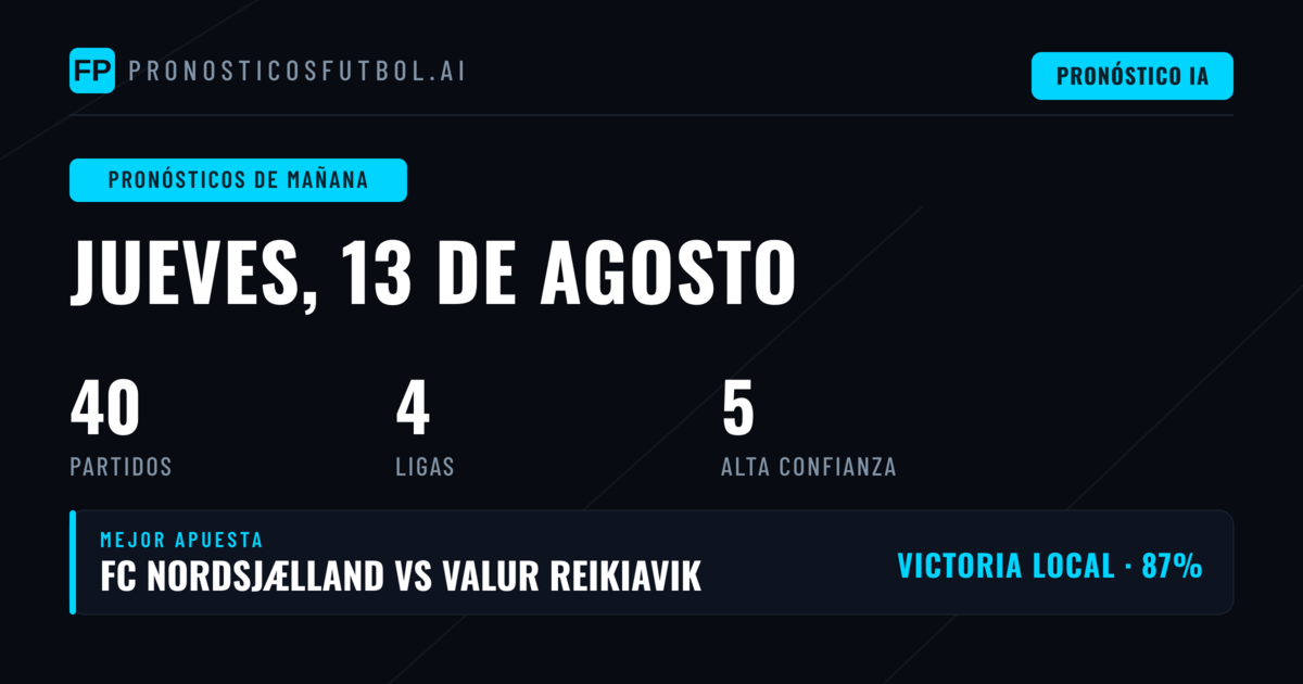 Análisis de la jornada del jueves 13 de agosto de 2026