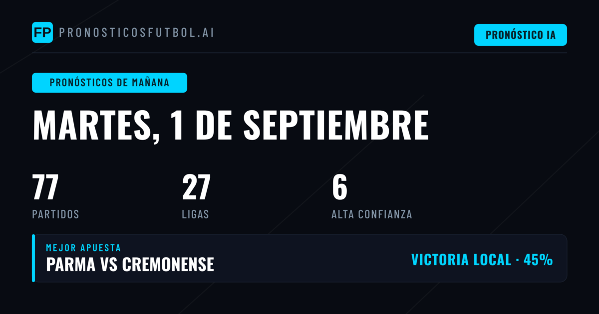 El fútbol inglés protagoniza una jornada intensa con 27 partidos entre League Two, Championship y League One