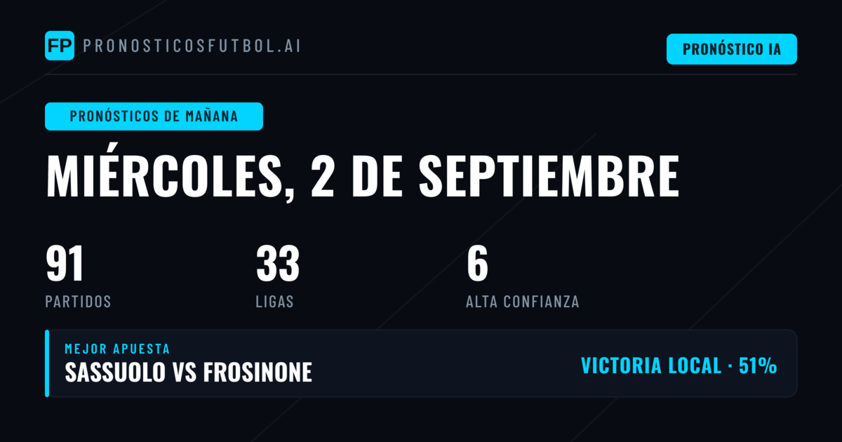 Resumen de la Jornada del Miércoles: 91 Partidos en 14 Competiciones