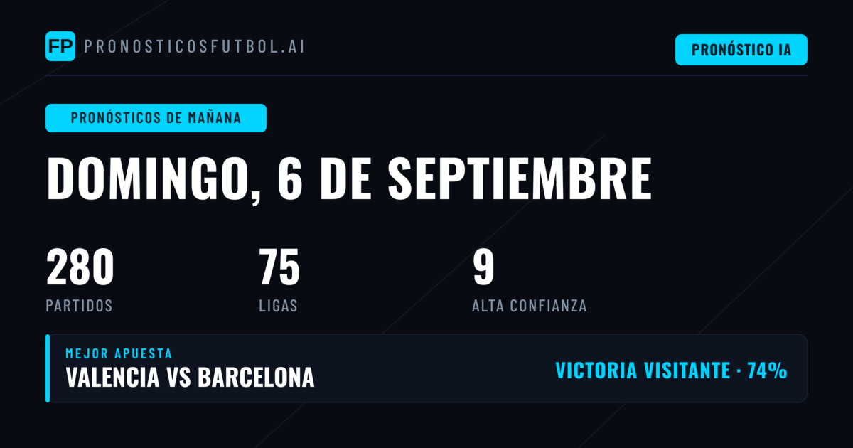 El panorama del domingo: 280 partidos bajo la lupa