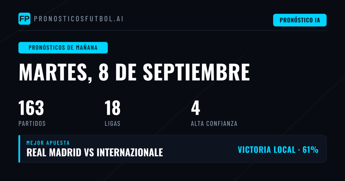 La fase de grupos de la Champions League domina la jornada del martes