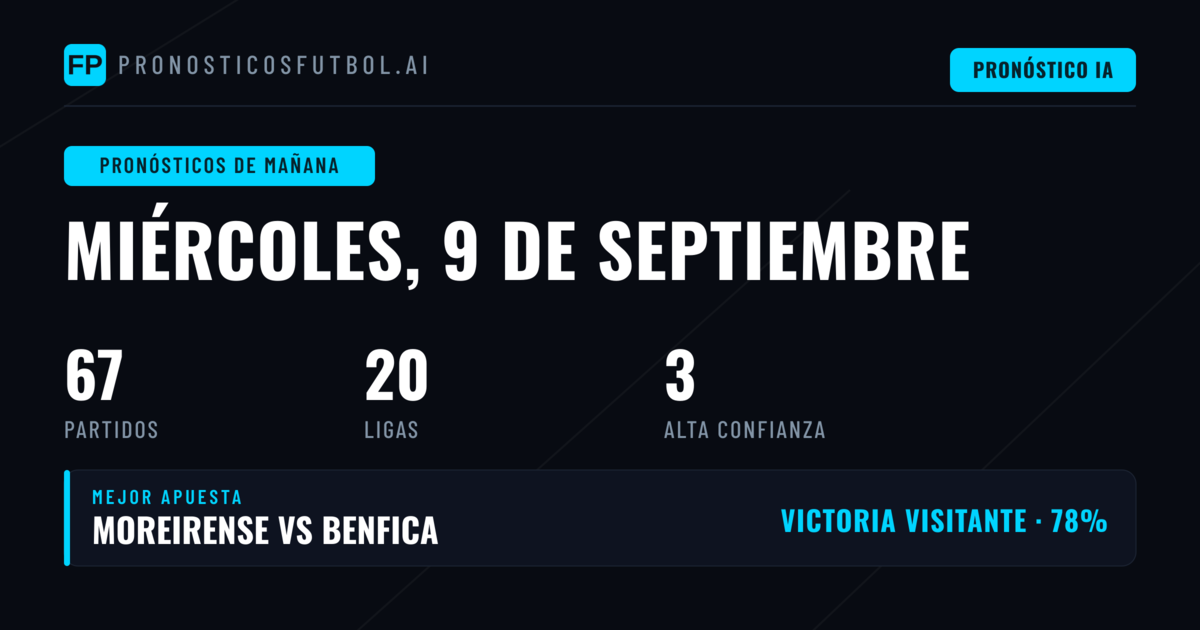 Mejores Pronósticos para el Miércoles 9 Sep 2026