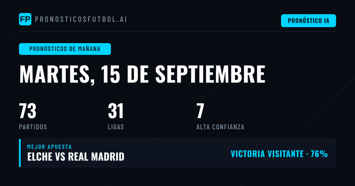 Patrones estadísticos para atacar el martes