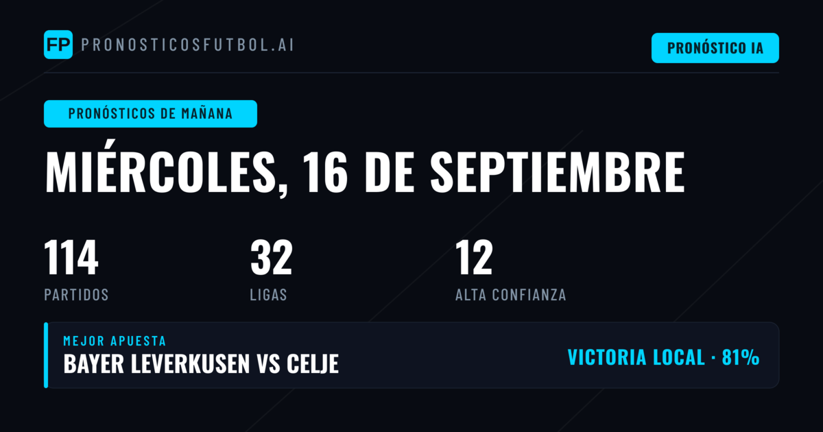 Oferta del miércoles: Copa y Europa en paralelo