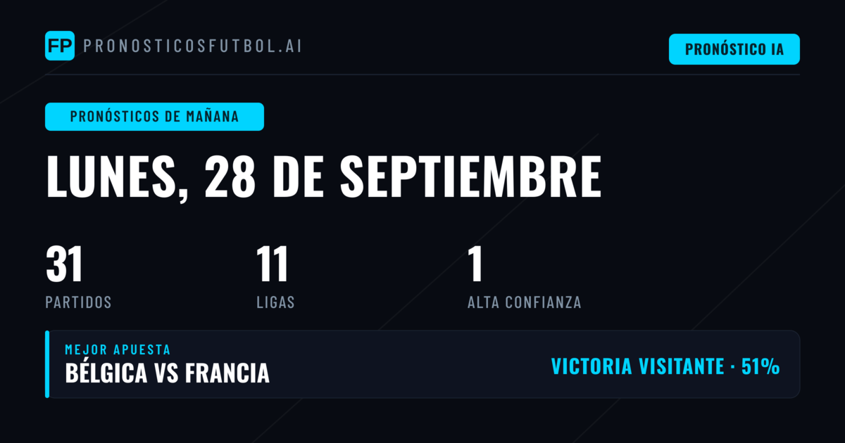 Selección de Picks para el Lunes 28 de Septiembre