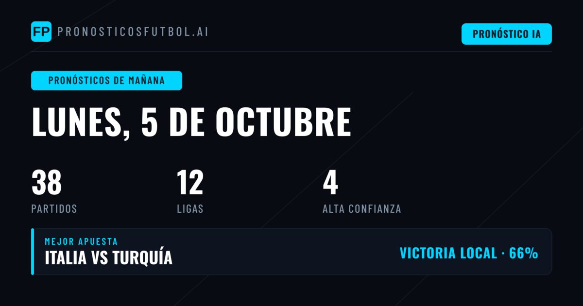 Una jornada de transición con oportunidades dispersas