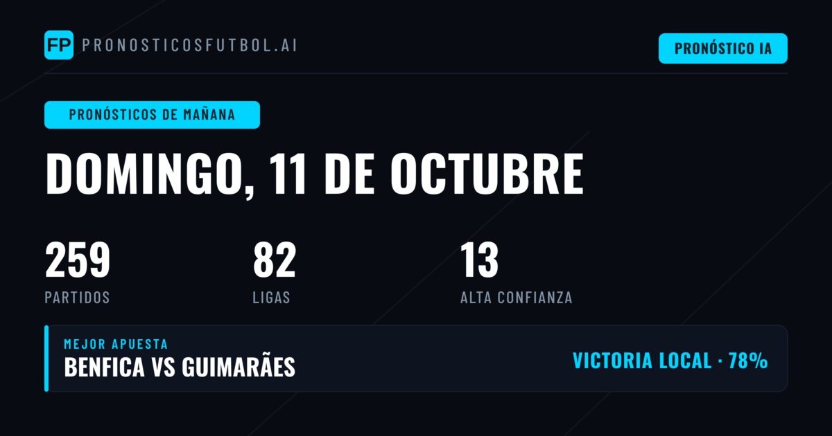 Análisis de la Jornada Dominical