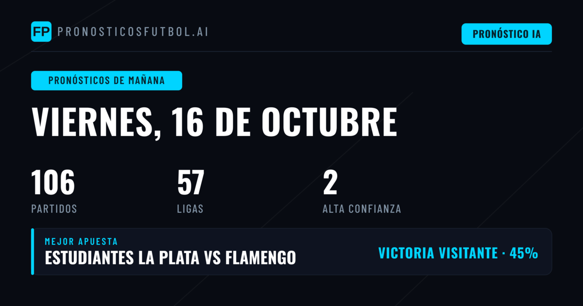 Contexto de la jornada y panorama competitivo