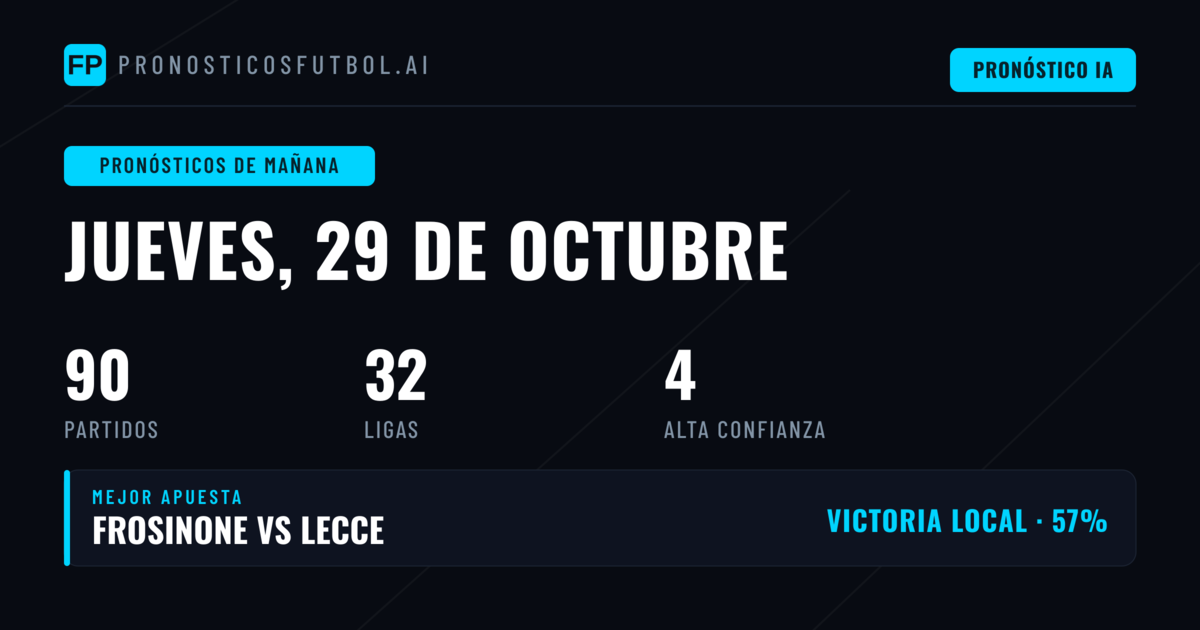 Jueves 29 de octubre: 90 partidos y una agenda con amplio espectro competitivo