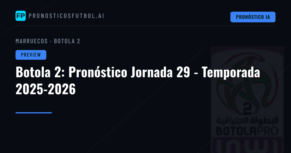 Botola 2: Pronóstico Jornada 29 - Temporada 2025-2026