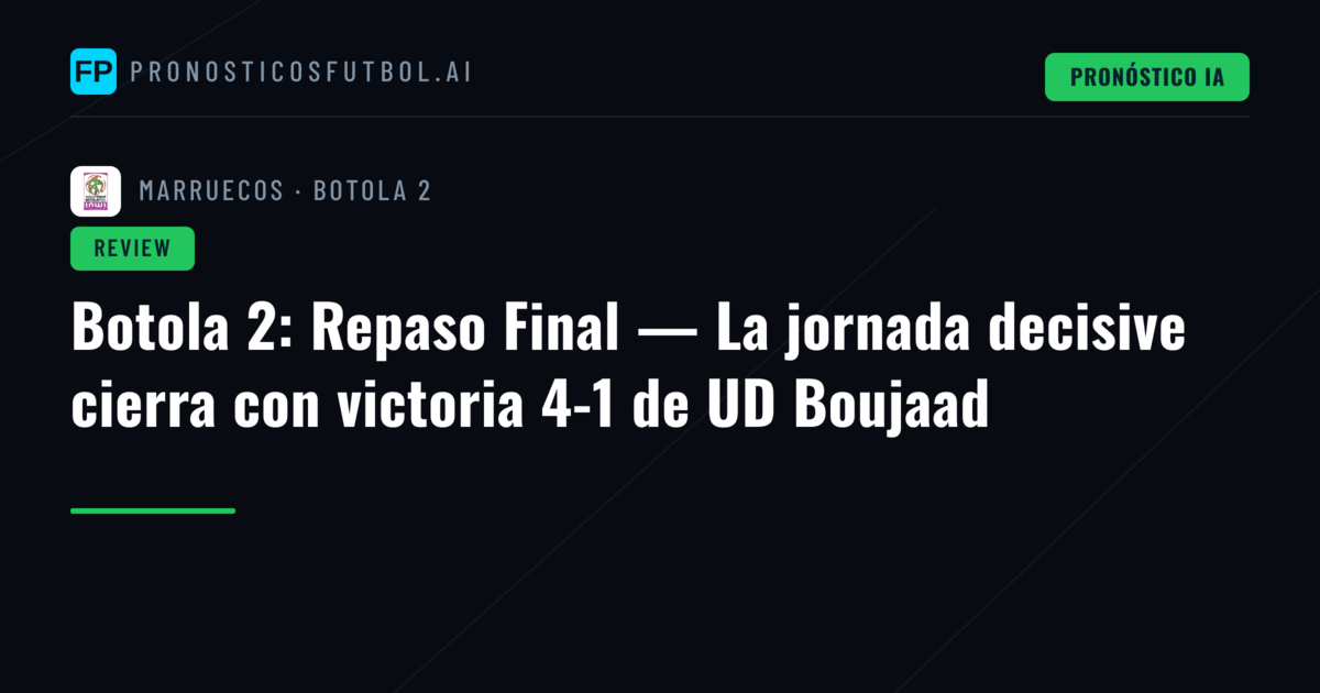 Botola 2: Repaso Final — La jornada decisive cierra con victoria 4-1 de UD Boujaad