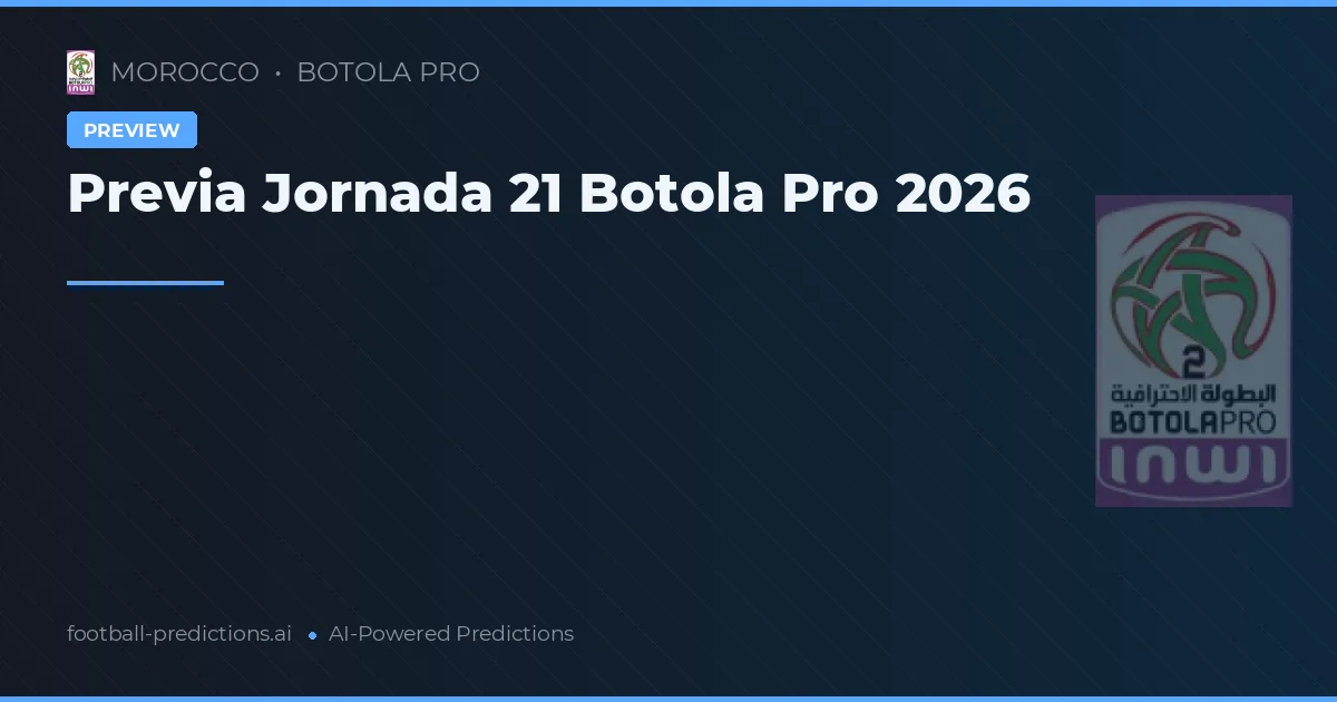Previa Jornada 21 Botola Pro 2026