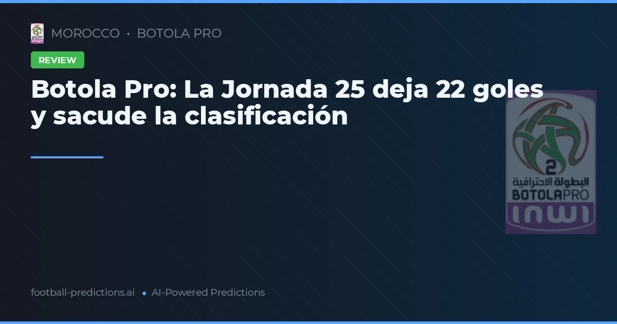 Botola Pro: La Jornada 25 deja 22 goles y sacude la clasificación