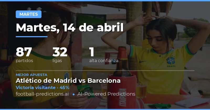 Predicciones para los partidos de martes 14 de abril de 2026