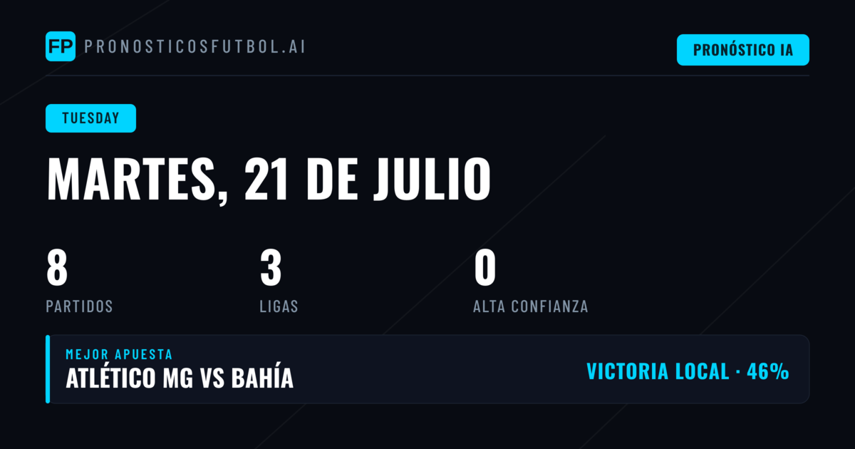 Distribución de encuentros y panorama competitivo