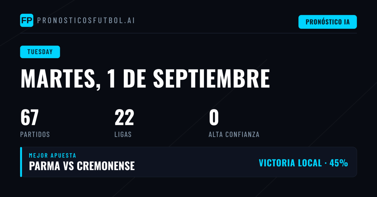 Análisis de la jornada del martes en las competiciones británicas