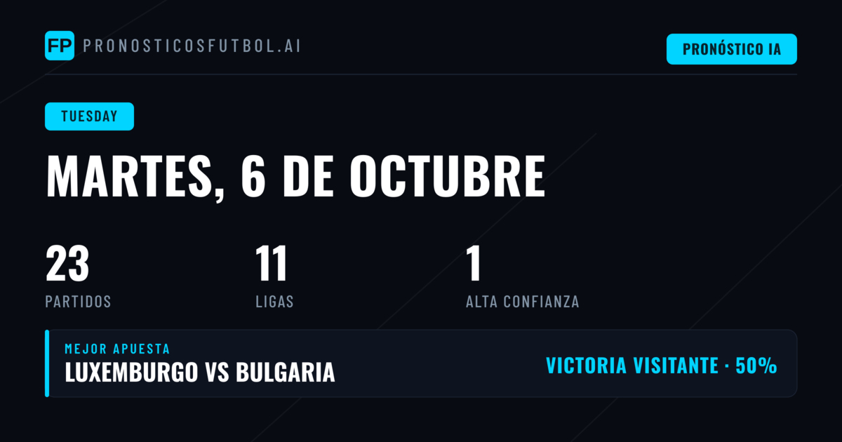 Distribución de partidos y panorama competitivo del martes
