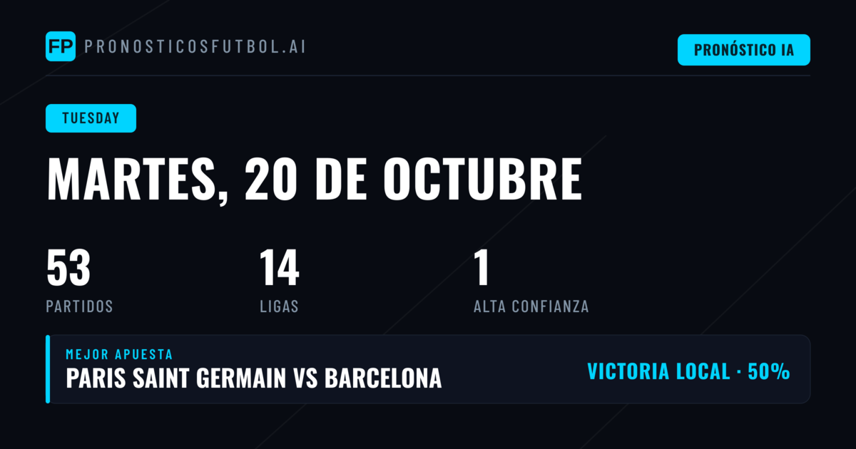 Uneven Tuesday con 53 partidos disponibles
