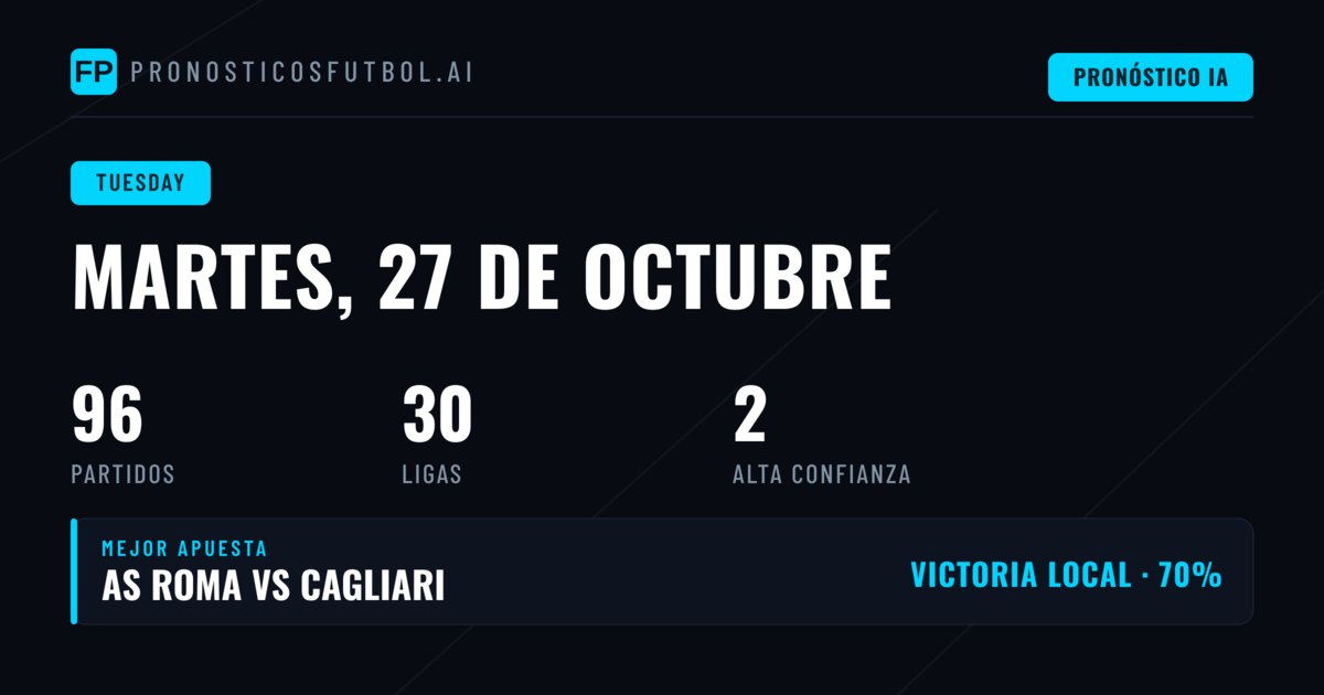 Análisis del Martes de Eliminatorias: Más de 90 Partidos y Pocos Valores Claros
