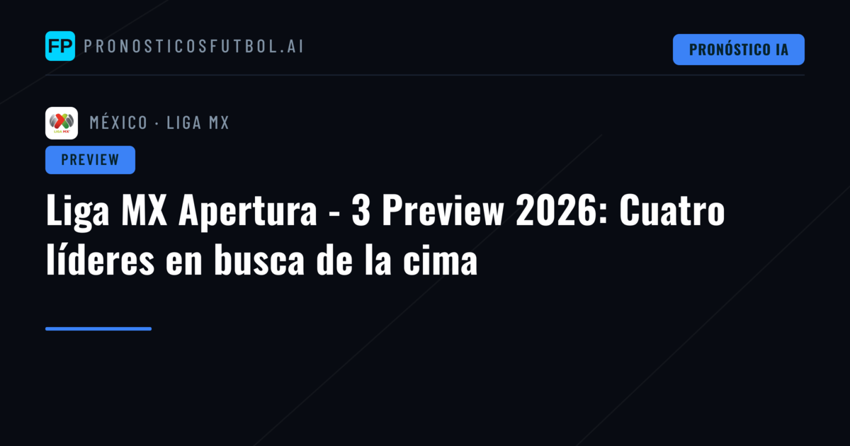 Liga MX Apertura - 3 Preview 2026: Cuatro líderes en busca de la cima