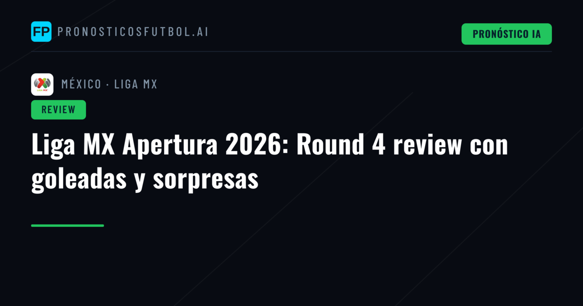 Liga MX Apertura 2026: Round 4 review con goleadas y sorpresas