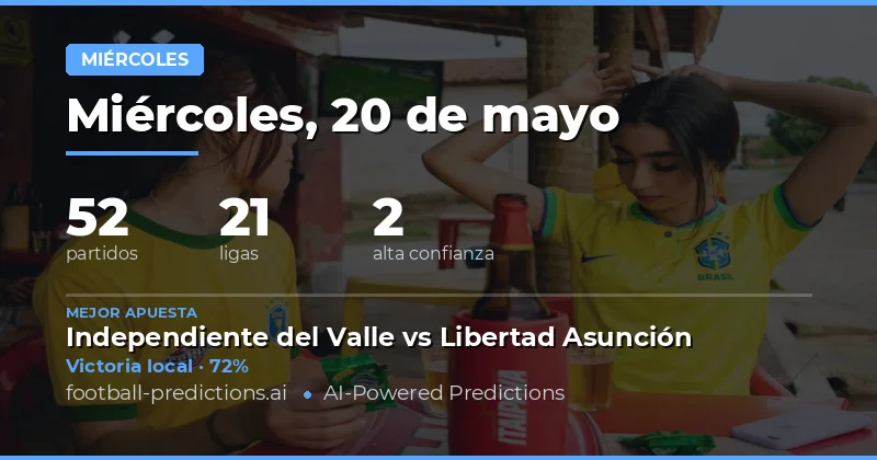 Pronósticos de Fútbol para el Miércoles 20 de Mayo de 2026