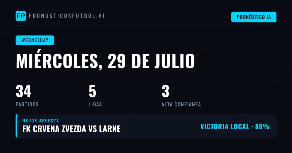 FA Cup y Champions League dominan el programa del miércoles