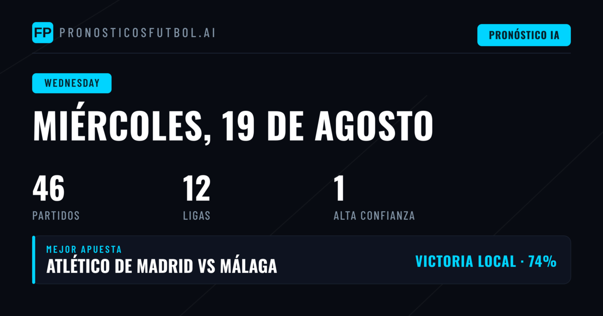 Análisis del Panorama de Apuestas para el Miércoles
