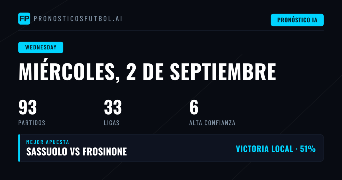 Análisis del Miércoles: 93 Encuentros en 12 Competiciones