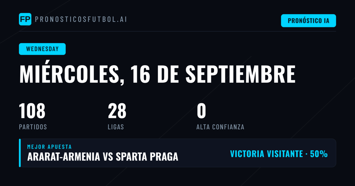 Análisis General de las Apuestas del Miércoles