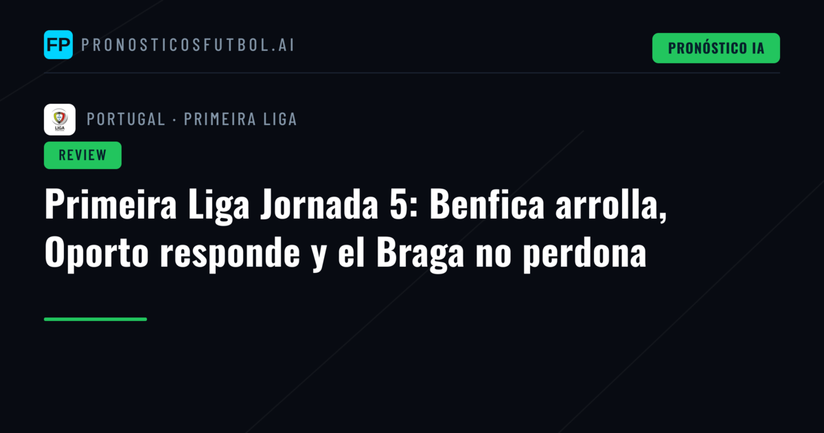 Primeira Liga Jornada 5: Benfica arrolla, Oporto responde y el Braga no perdona