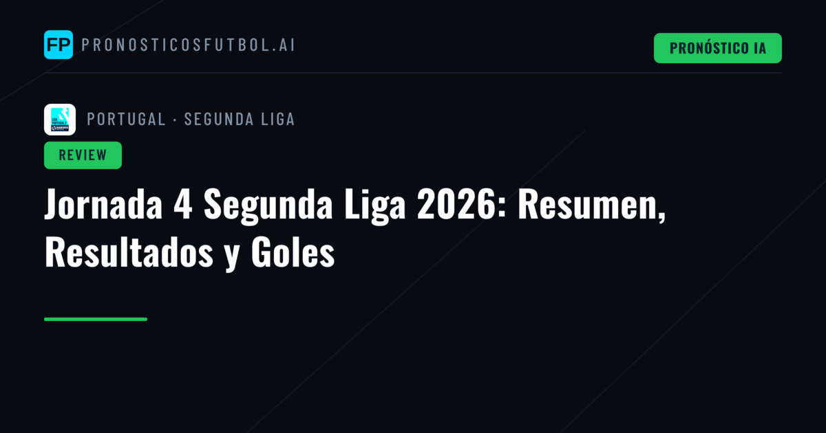 Jornada 4 Segunda Liga 2026: Resumen, Resultados y Goles