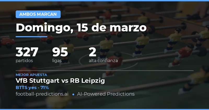 Vista previa táctica