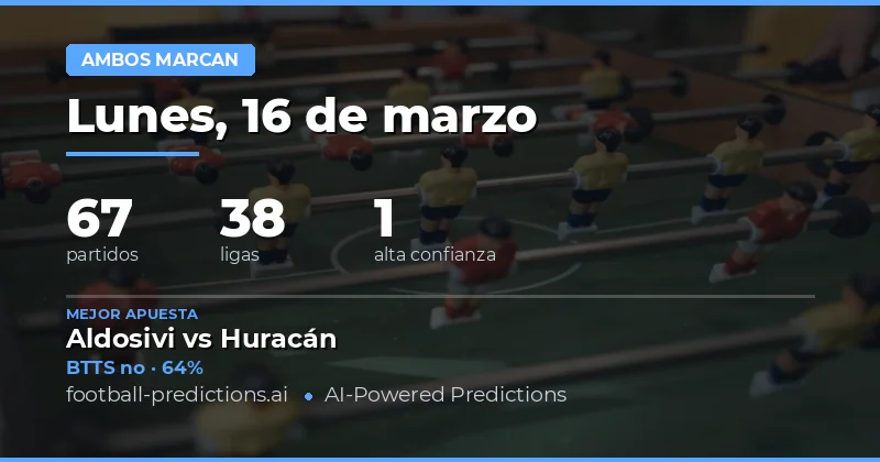 Vista previa táctica