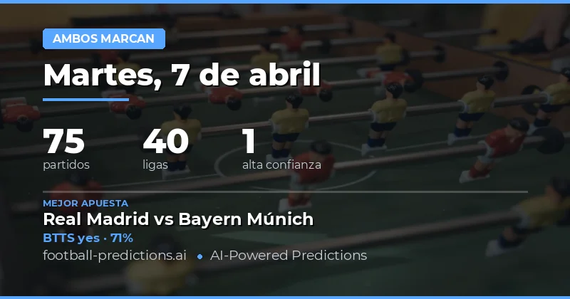 Predicciones de BTTS del 7 de abril de 2026