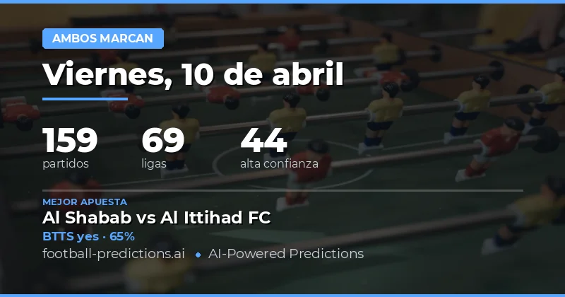 Predicción de ambos equipos marcan en partidos del 10 de abril