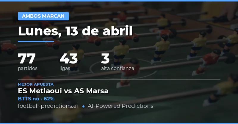 Análisis general del mercado BTTS para el 13 de abril de 2026