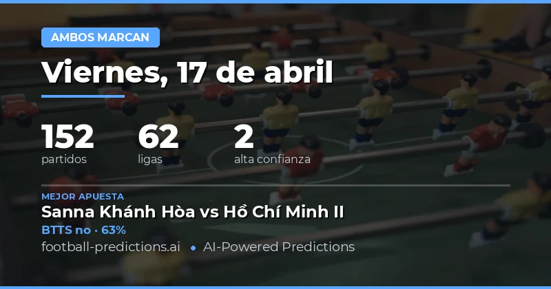 Predicciones de BTTS en la jornada del 17 de abril