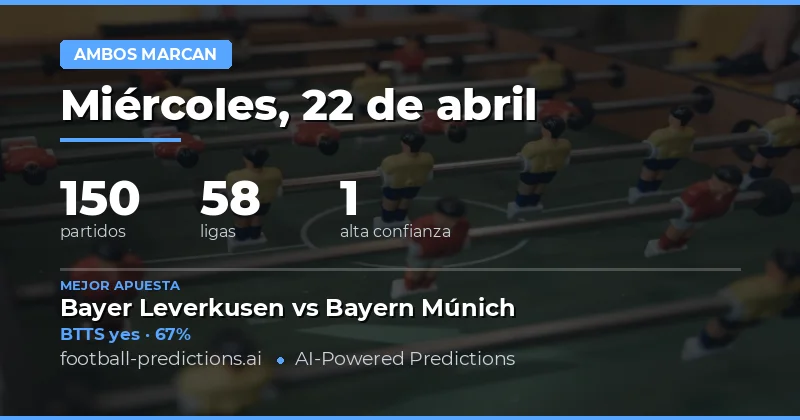 Predicciones BTTS del 22 de abril de 2026