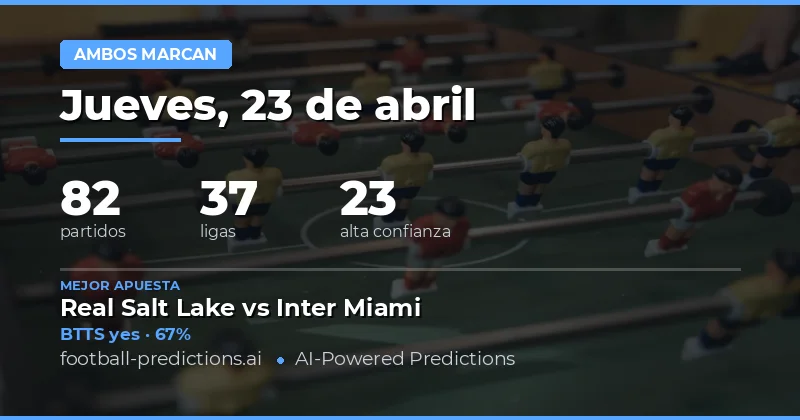 Predicciones BTTS del 23 de abril de 2026