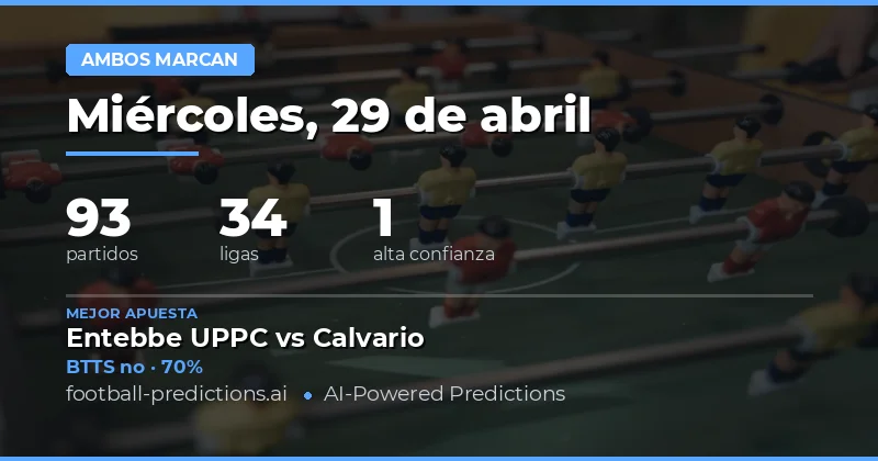 Análisis de Tendencias de Goles para el 29 de Abril