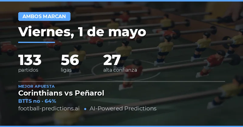 Análisis General de las Predicciones BTTS del 1 de Mayo