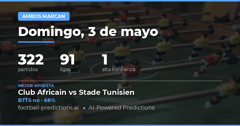 Pronósticos BTTS y análisis estadístico para el 3 de mayo de 2026