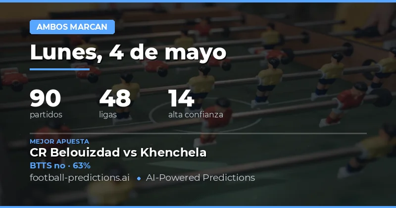 Análisis General de las Apuestas BTTS del 4 de Mayo
