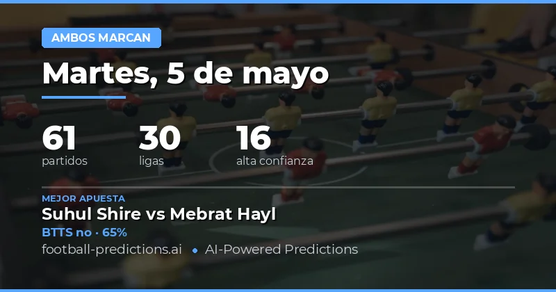 Predicciones de Ambos Equipos Anotan para el 5 de mayo de 2026